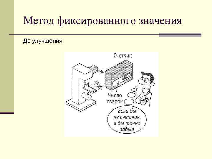 Метод фиксированного значения До улучшения 