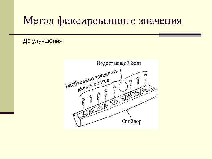 Метод фиксированного значения До улучшения 