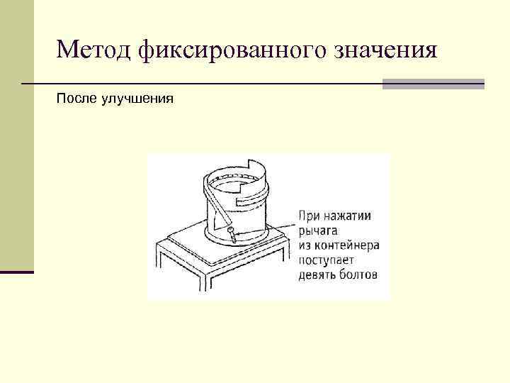 Метод фиксированного значения После улучшения 