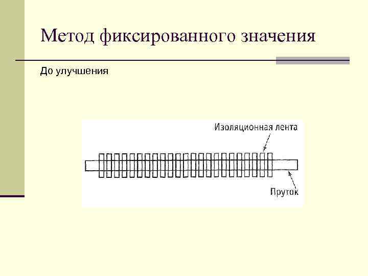 Метод фиксированного значения До улучшения 