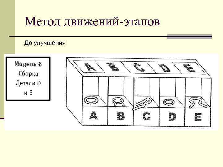 Метод движений-этапов До улучшения 