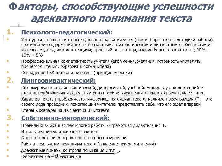 Факторы, способствующие успешности адекватного понимания текста 1. • • • Психолого-педагогический: Учёт уровня общего,