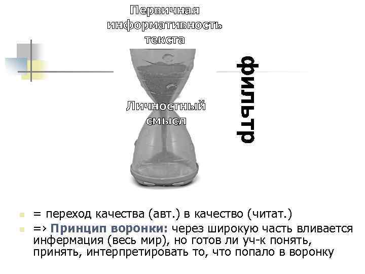 Первичная информативность текста Личностный смысл n n = переход качества (авт. ) в качество