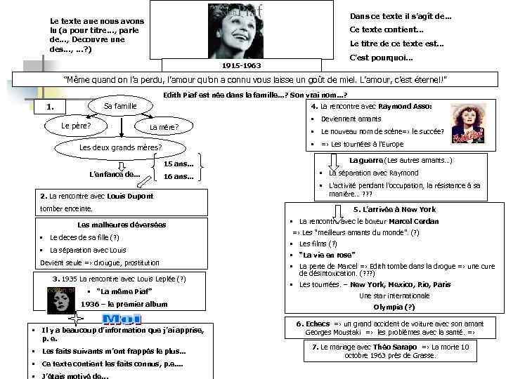 Dans ce texte il s’agît de. . . Le texte aue nous avons lu