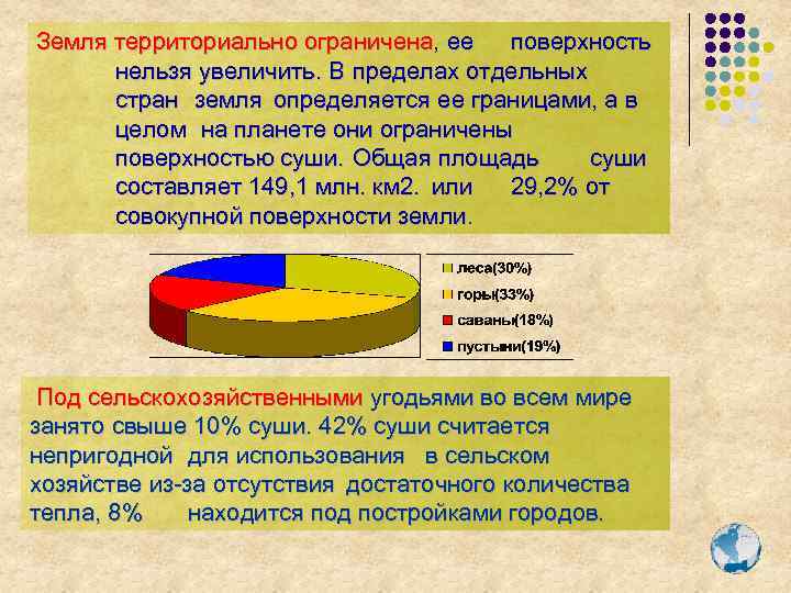 Земля территориально ограничена, ее поверхность ограничена нельзя увеличить. В пределах отдельных стран земля определяется