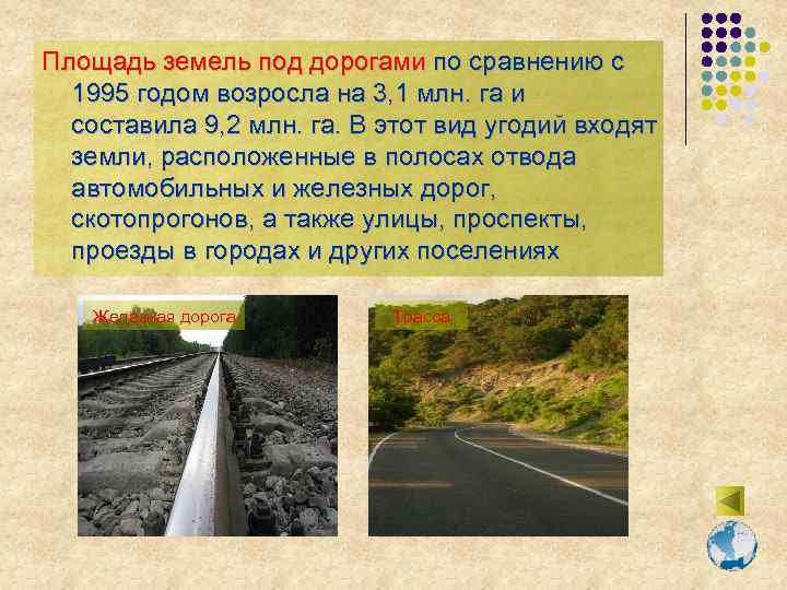Площадь земель под дорогами по сравнению с 1995 годом возросла на 3, 1 млн.
