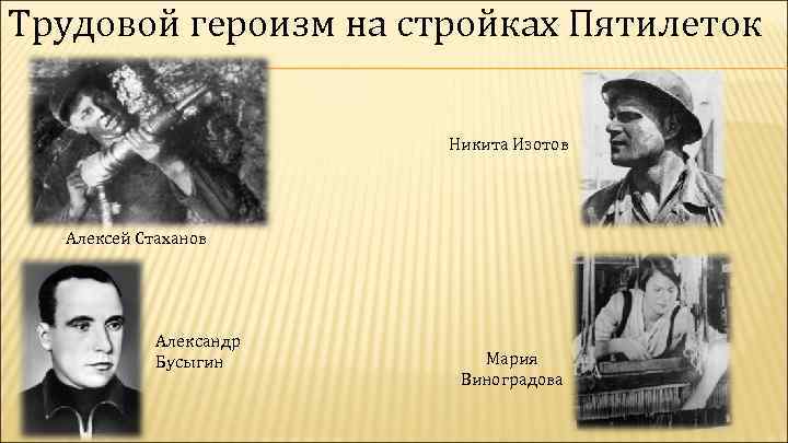 Трудовой героизм на стройках Пятилеток Никита Изотов Алексей Стаханов Александр Бусыгин Мария Виноградова 