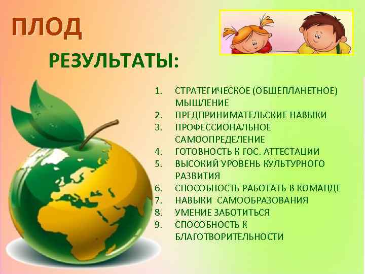ПЛОД РЕЗУЛЬТАТЫ: 1. 2. 3. 4. 5. 6. 7. 8. 9. СТРАТЕГИЧЕСКОЕ (ОБЩЕПЛАНЕТНОЕ) МЫШЛЕНИЕ
