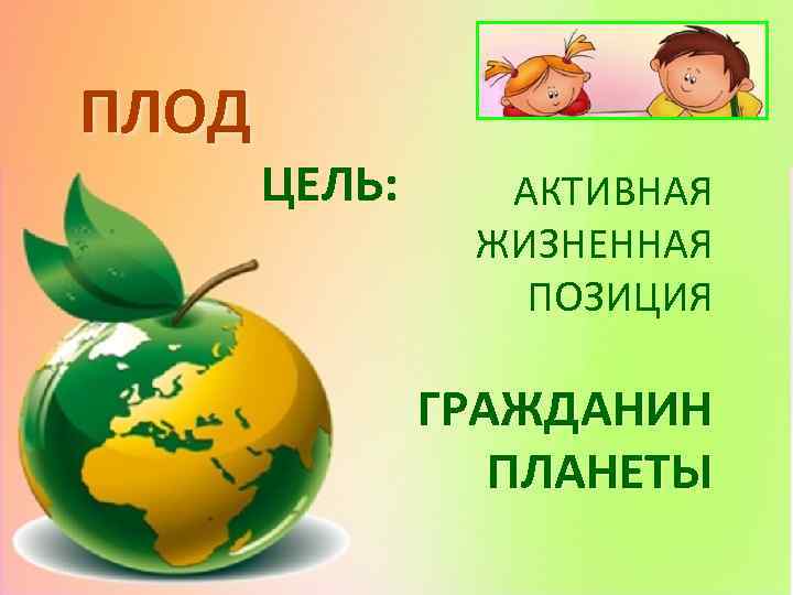 ПЛОД ЦЕЛЬ: АКТИВНАЯ ЖИЗНЕННАЯ ПОЗИЦИЯ ГРАЖДАНИН ПЛАНЕТЫ 