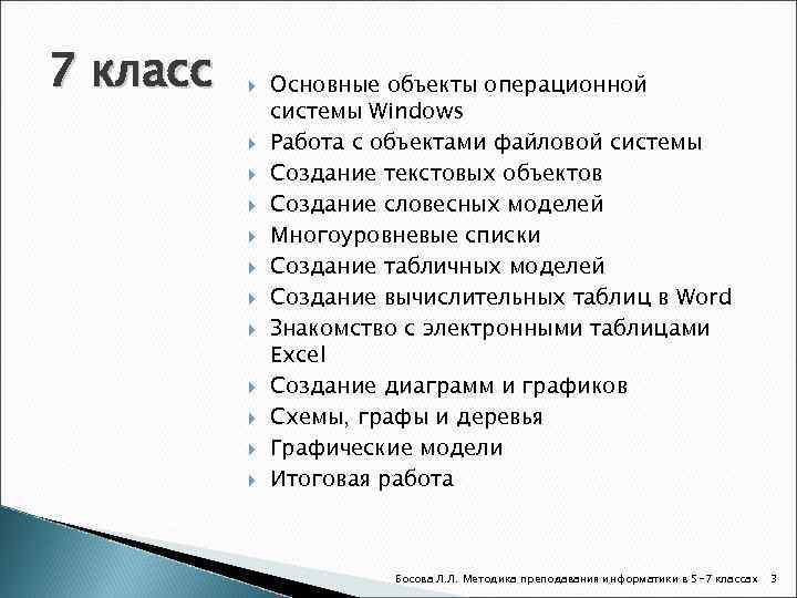 7 класс Основные объекты операционной системы Windows Работа с объектами файловой системы Создание текстовых