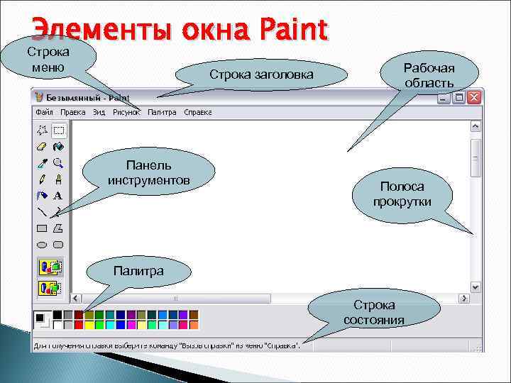 Строка основного меню строка заголовка