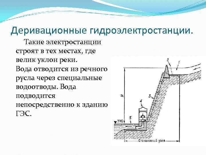 Деривационные схемы гэс применяют