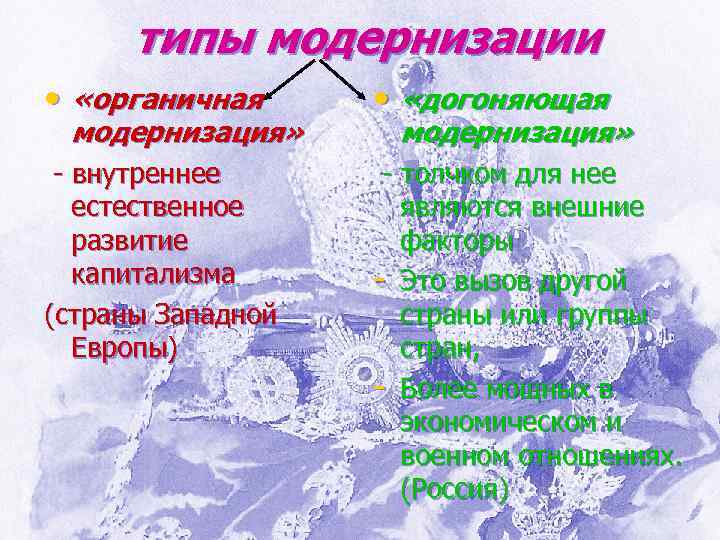 Истоки модернизации в западной европе проект