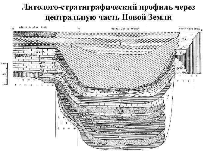 Литолого стратиграфическая карта