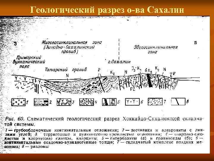 Геологический разрез о-ва Сахалин 