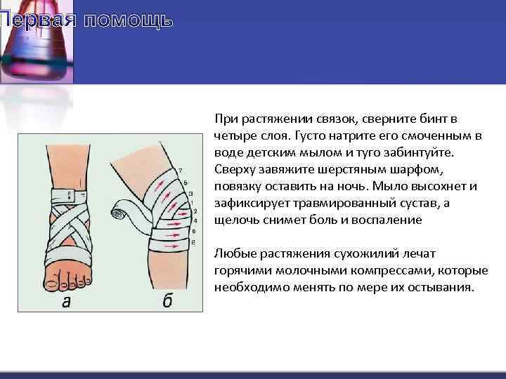 Оказывая первую помощь при растяжении