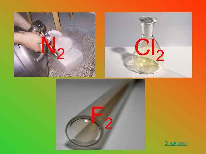 N 2 Cl 2 F 2 В начало 