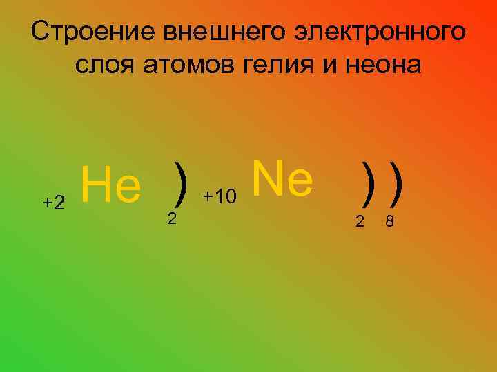 Строение внешнего электронного слоя атомов гелия и неона He ) +10 Ne ) )