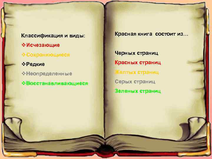 Классификация и виды: Красная книга состоит из… v. Исчезающие v. Сохраняющиеся Черных страниц v.