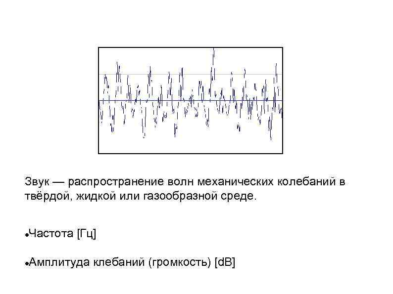 Звук — распространение волн механических колебаний в твёрдой, жидкой или газообразной среде. Частота [Гц]