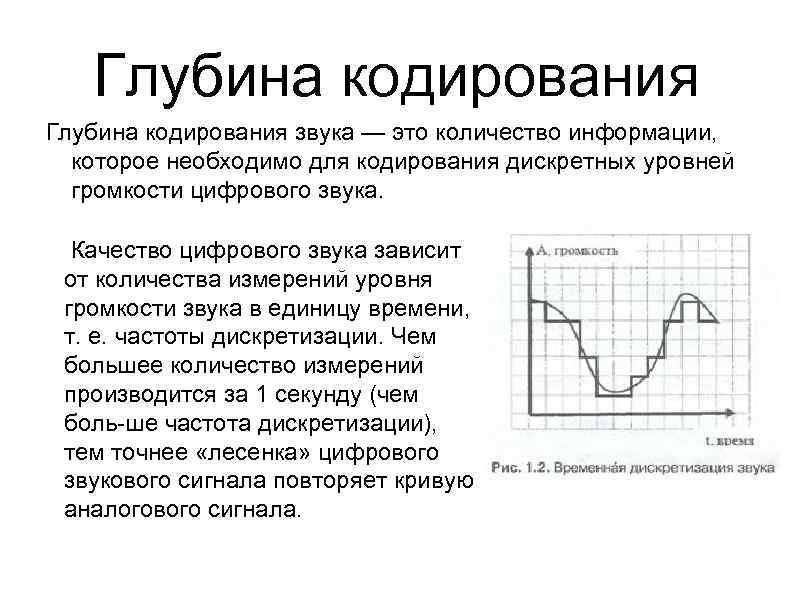 Глубина дискретизации стерео. Глубина кодирования звука частота дискретизации. Глубина кодирования звука. Глубина кодирования зауаа. Глубина кодирвоания звук.