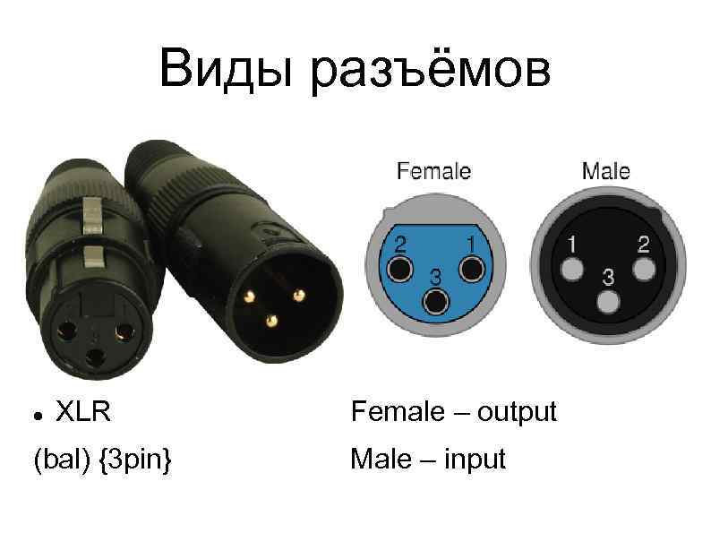 Стандарты разъемов питания. XLR XLR 3 Pin. Переходник XLR output 5pin input 3pin. Аудио разъем XLR, 3. Разъем XLR (мама) 5 Pin.