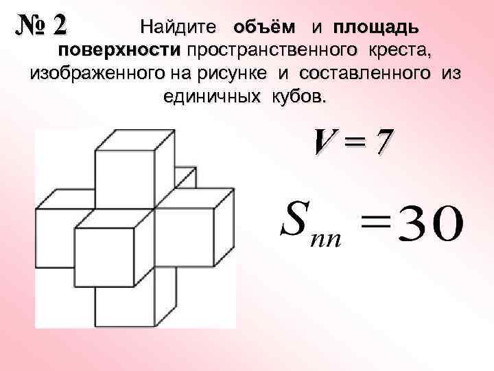 Найдите объем пространственного креста изображенного на рисунке составленного из единичных кубов