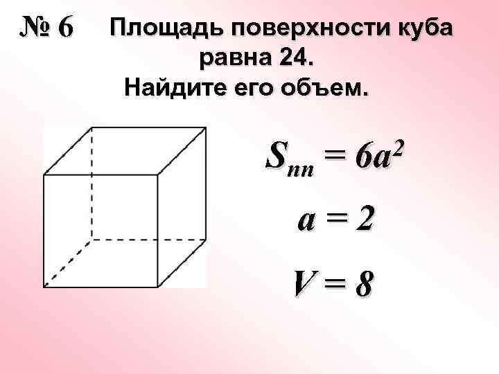 Площадь поверхности куба 24 найдите его диагональ