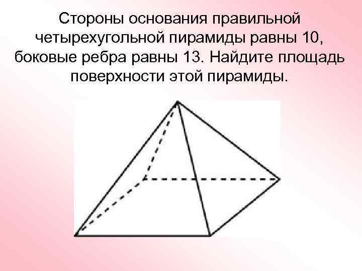 В основании правильной четырехугольной пирамиды лежит