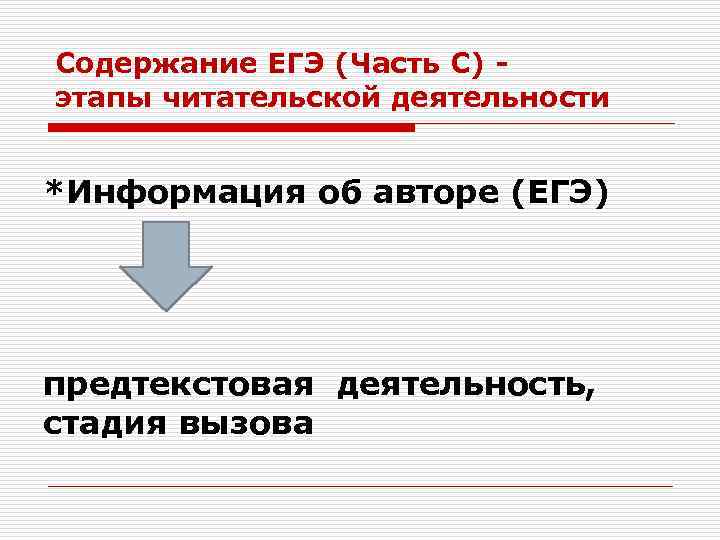 Содержание ЕГЭ (Часть С) этапы читательской деятельности *Информация об авторе (ЕГЭ) предтекстовая деятельность, стадия