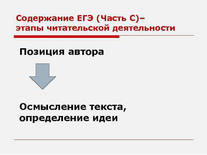 Содержание ЕГЭ (Часть С)– этапы читательской деятельности Позиция автора Осмысление текста, определение идеи 