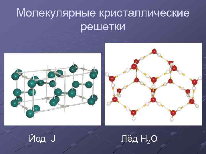 Молекулярная кристаллическая решетка йода. Кристаллическая решетка йода рисунок. Схема кристаллической решетки o2. H2 молекулярная кристаллическая решетка.