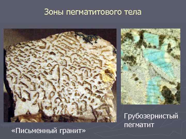 Зоны пегматитового тела «Письменный гранит» Грубозернистый пегматит 