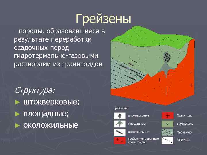 Грейзены - породы, образовавшиеся в результате переработки осадочных пород гидротермально-газовыми растворами из гранитоидов Структура: