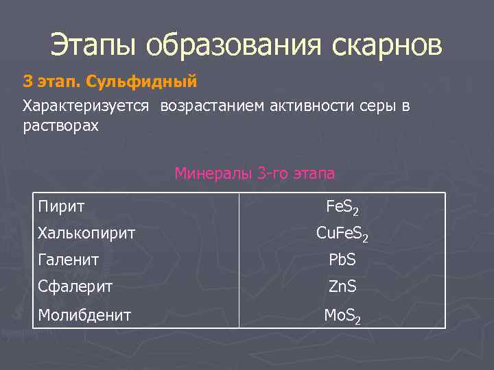 Этапы образования скарнов 3 этап. Сульфидный Характеризуется возрастанием активности серы в растворах Минералы 3