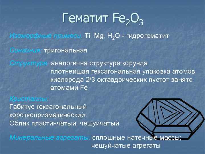 Гематит Fe 2 O 3 Изоморфные примеси: Ti, Mg, H 2 O - гидрогематит