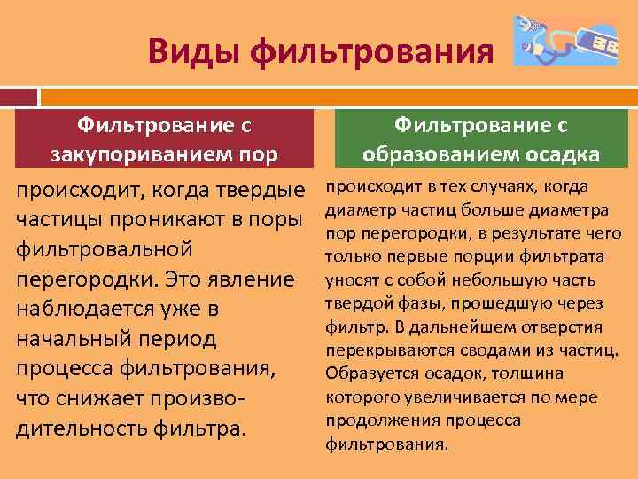 Виды фильтрования Фильтрование с закупориванием пор происходит, когда твердые частицы проникают в поры фильтровальной