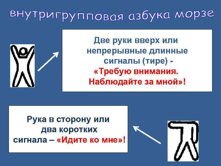 Две руки вверх или непрерывные длинные сигналы (тире) «Требую внимания. Наблюдайте за мной» !