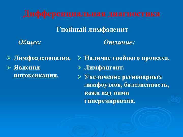 Дифференциальная диагностика Гнойный лимфаденит Общее: Лимфоаденопатия. Ø Явления интоксикации. Ø Отличие: Наличие гнойного процесса.