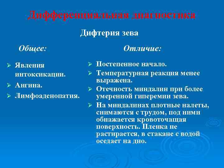 Дифференциальная диагностика Дифтерия зева Общее: Явления интоксикации. Ø Ангина. Ø Лимфоаденопатия. Ø Отличие: Постепенное