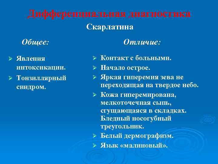 Дифференциальная диагностика Скарлатина Общее: Явления интоксикации. Ø Тонзиллярный синдром. Ø Отличие: Ø Ø Ø