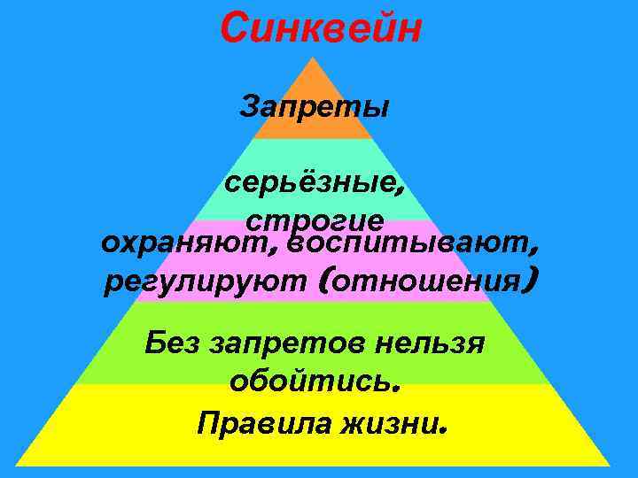 Синквейн Запреты серьёзные, строгие охраняют, воспитывают, регулируют (отношения) Без запретов нельзя обойтись. Правила жизни.