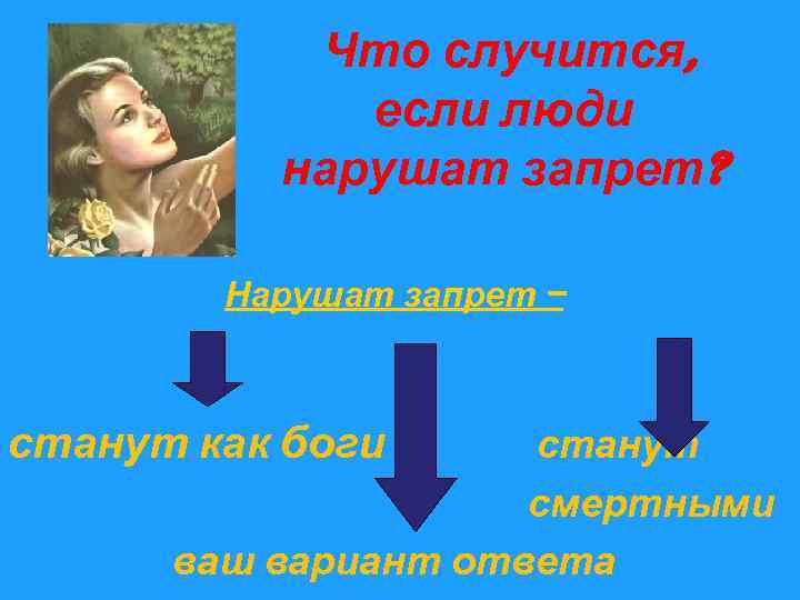 Что случится, если люди нарушат запрет? Нарушат запрет – станут как боги станут смертными