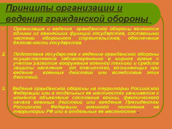 Принципы организации и ведения гражданской обороны 1. Организация и ведение гражданской обороны являются одними