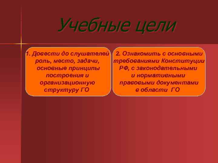 Учебные цели 1. Довести до слушателей 2. Ознакомить с основными роль, место, задачи, требованиями