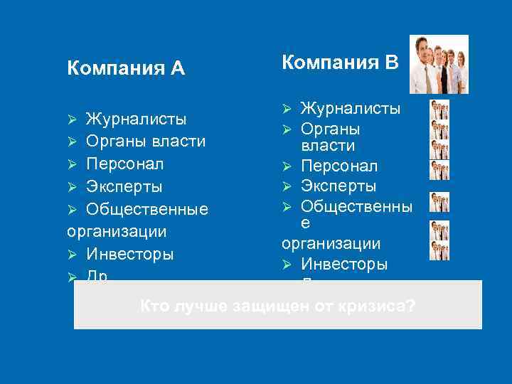 Компания А Журналисты Органы власти Ø Персонал Ø Эксперты Ø Общественны е организации Ø