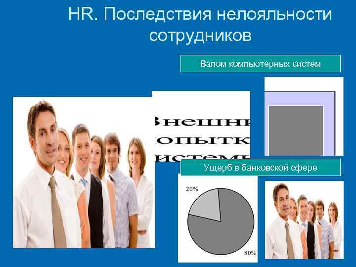 HR. Последствия нелояльности сотрудников Взлом компьютерных систем Ущерб в банковской сфере 