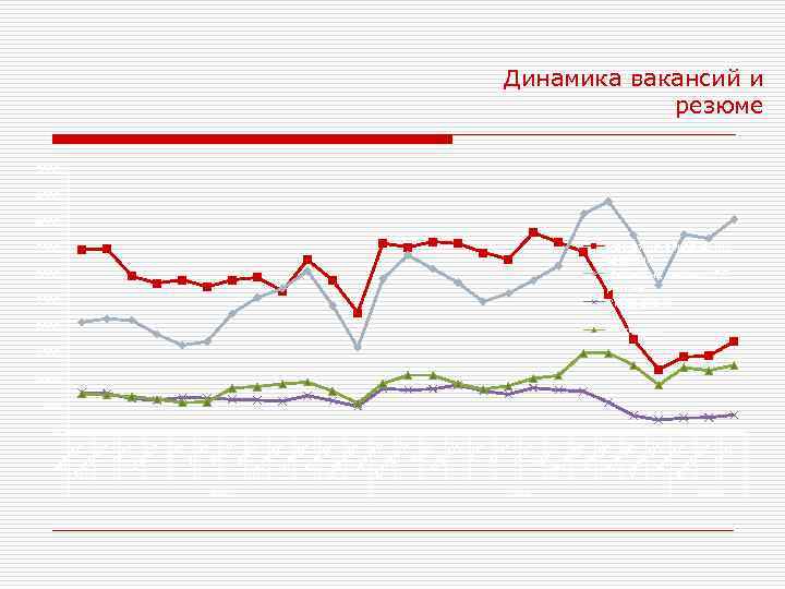 ф р ев ь ра ль ма р ап т ре ль ма й