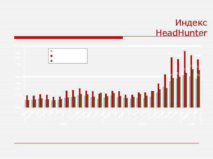 9. 00 8. 00 ма й ию нь ию ль ав се густ нт