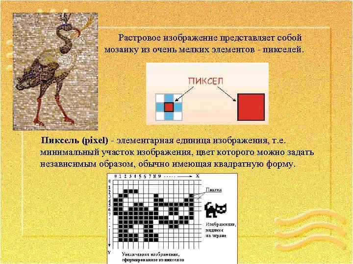 Растровое изображение представляет собой мозаику из очень мелких элементов - пикселей. Пиксель (pixel) -